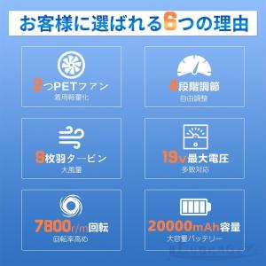 空調ウェア ベスト フルセット ファン付き 空...の詳細画像4
