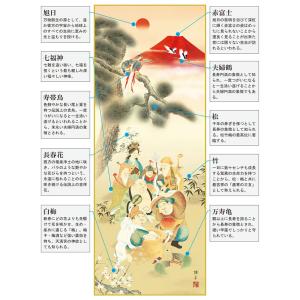 掛軸 (掛け軸) 吉祥七福満願図 鵜飼雄平(尺...の詳細画像2