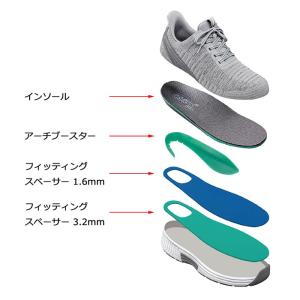 オーソフィート Orthofeet レックス ...の詳細画像2