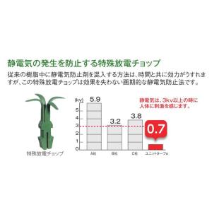 【基本送料無料】 つなげる人工芝 ユニットター...の詳細画像5