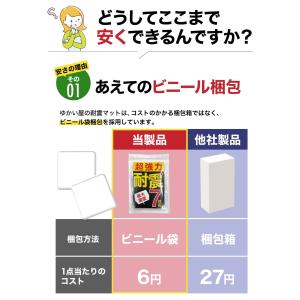 耐震マット 耐震ジェル 防振マット 静音ジェル...の詳細画像5