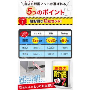 耐震マット 耐震ジェル 防振マット 静音ジェル...の詳細画像5