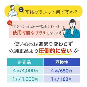 ブラウン オーラルB替えブラシ 互換 Brau...の詳細画像2