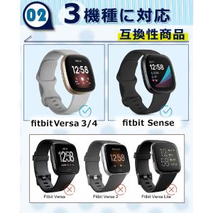 Fitbit Versa4 Versa3 Se...の詳細画像3