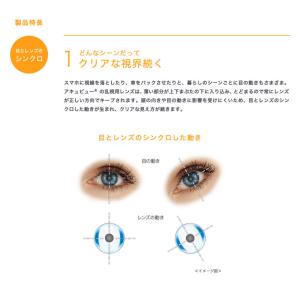 最大1000円OFFクーポンは8/26の9:5...の詳細画像2