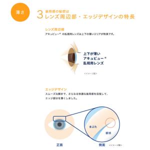 アキュビューオアシス 乱視用 2箱セット 2週...の詳細画像5