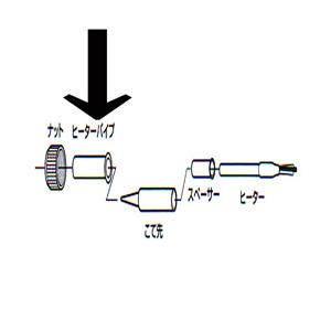 goot TQ-77HP 交換部品ヒーターパイプ｜yumegazai