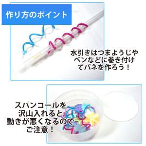 ゆめ画材 手作り万華鏡キットの詳細画像5