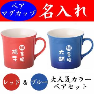 メゾンマルジェラ Maison Margiela ルームフレグランス レプリカ