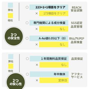 人工芝 ロール 幅2m×長さ10m リアル人工...の詳細画像4