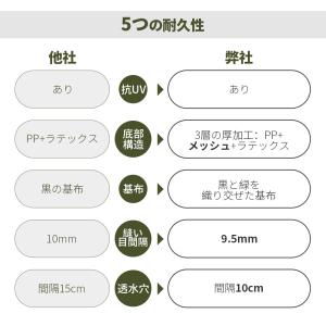人工芝 ロール 幅2m×長さ10m リアル人工...の詳細画像3