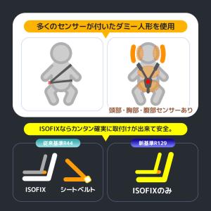 ★最大五年保障★R129適合 チャイルドシート...の詳細画像5