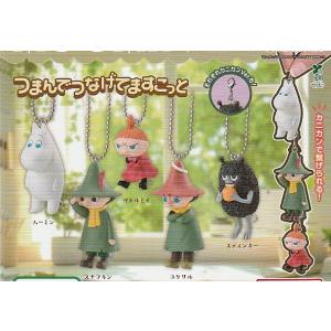 MOOMIN フィンランド Martinex社 マルティネックス ムーミンハウス