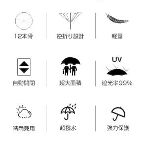 折りたたみ傘 自動開閉 12本骨 台風対応 逆...の詳細画像3