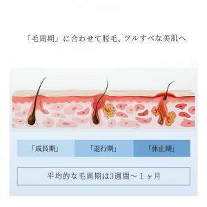 【クーポンで5,380円】脱毛器 vio対応 ...の詳細画像5