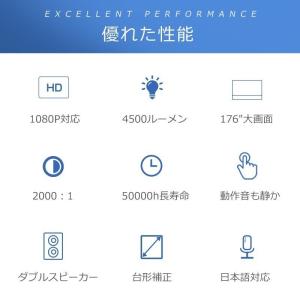 「赤字覚悟!クーポンで5,980円」プロジェク...の詳細画像3