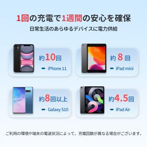 【クーポンで6103円】ソーラーモバイルバッテ...の詳細画像4
