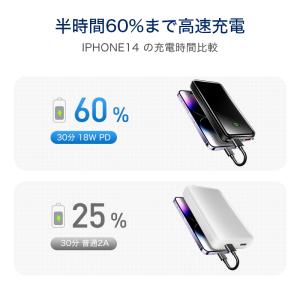 【クーポンで2592円】モバイルバッテリー 大...の詳細画像3