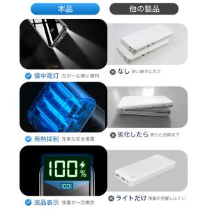 【クーポンで2592円】モバイルバッテリー 大...の詳細画像5