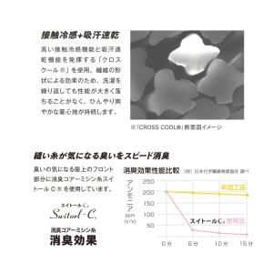 作業着 インナー 7分丈 パンツ 接触冷感 消...の詳細画像5