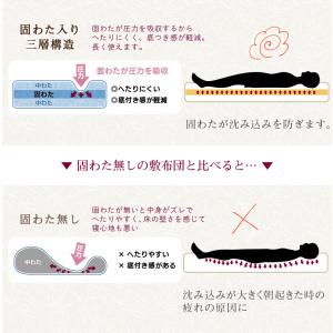 敷布団 シングル 100×200cm 送料無料...の詳細画像3