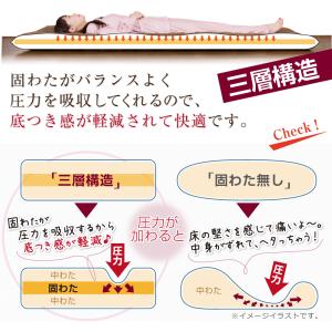 敷布団 ジュニア 極厚 約85×185cm ボ...の詳細画像3