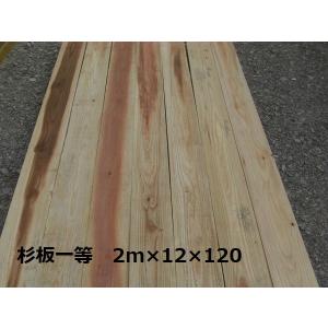 杉 桟木 二等 人工乾燥2面プレーナー 3M×15mm×30mm 30本組：蜜蜂の桟木