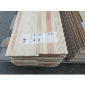 天井板 羽目板 柾目 源平 秋田杉 3950mmx12mmx115mm 8枚 約1坪 本実V溝