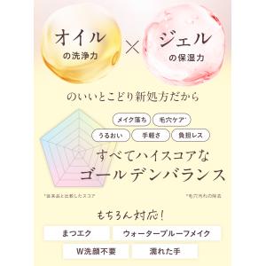 ＼新発売/【公式】Yunth フュージョンクレ...の詳細画像2