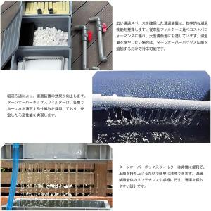 滴流式トリクルフィルター 池用上部ろ過装置 多...の詳細画像2