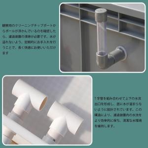 滴流式トリクルフィルター 池用上部ろ過装置 多...の詳細画像3