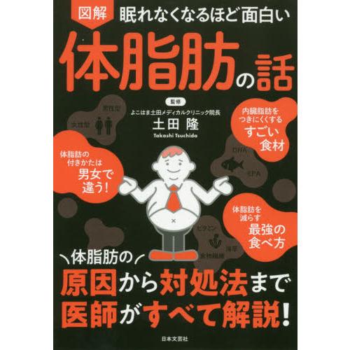 眠れなくなるほど面白い図解体脂肪の話