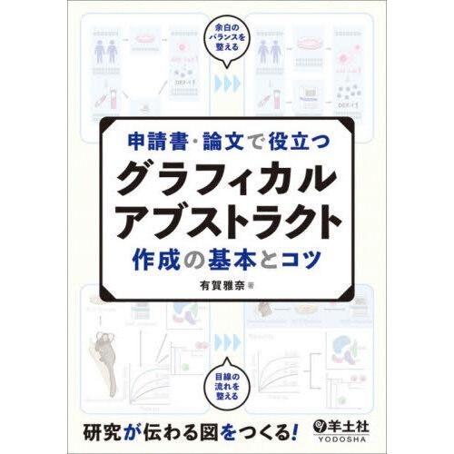 申請書・論文で役立つグラフィカルアブストラクト作成の基本とコツ