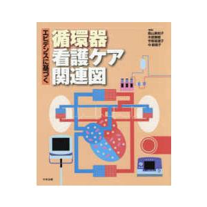 心筋梗塞 心電図 看護