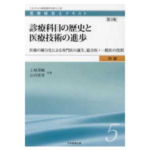 診療科目の歴史と医療技術の進歩の買取情報