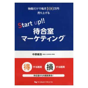 物販だけで毎月100万円売り上げるStart up!!待合室マーケティング