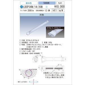 FPL・FHP コンパクトLED蛍光灯　LED照明　アイリスオーヤマ36W型電源内蔵　昼白色 ECO...