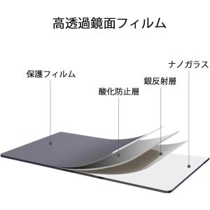 全身鏡 姿見 姿見鏡 スタンドミラー 壁掛け ...の詳細画像5