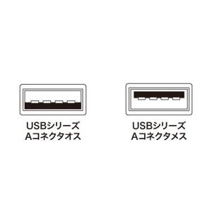 (中古品)サンワサプライ USB延長ケーブル ...の詳細画像1