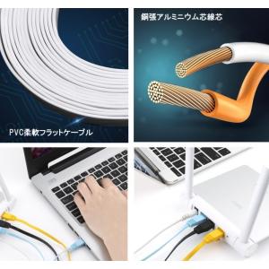 【並行輸入品】Cat6 LANケーブル 《ホワ...の詳細画像1