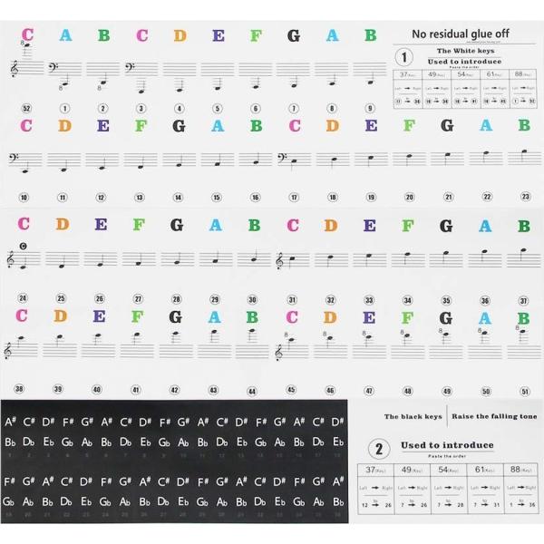 ピアノ用 鍵盤シール 《カラフル》 ステッカー キーボード 音符シール 初心者 練習用 ドレミ 音階...