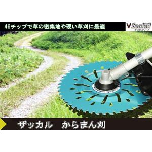 三陽金属 刈払機用チップソー Zackalシリ...の詳細画像1