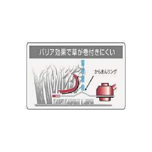 三陽金属 刈払機用チップソー Zackalシリ...の詳細画像2