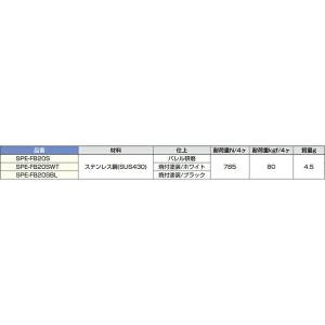 【メール便対応】スガツネ工業 LAMP ステン...の詳細画像3
