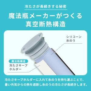 ピーコック魔法瓶工業 ミニアイスパックポケット...の詳細画像3