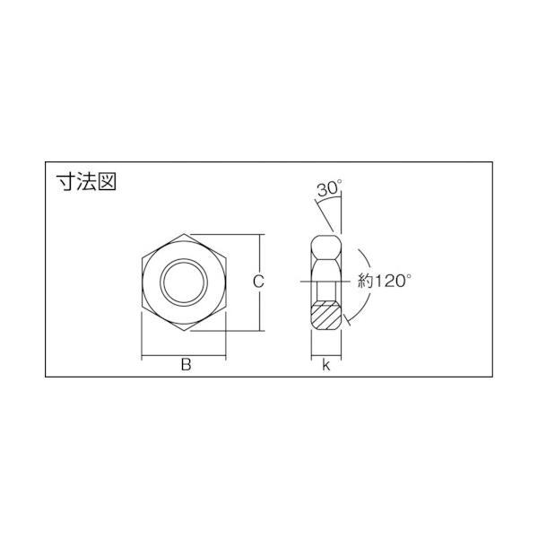 トラスコ中山（TRUSCO）　六角ナット3種 三価白 サイズM3×0.5 135個入　【品番：B75...