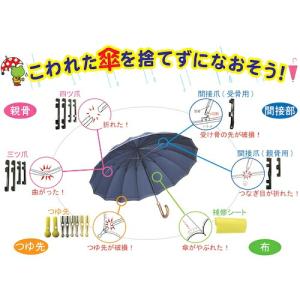 【メール便対応】和気産業(WAKI) 石突き ...の詳細画像2
