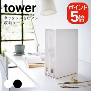 ◇TOTO ウォールキャビネットH700 【品番：KTWM030NNRWY4EA7A】 : 生活