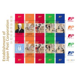 20世紀デザイン切手 第8集 80円・50円 10種シート 平成12年(2000