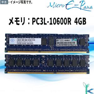 SAMSUNG（サムスン） PC4-17000U (DDR4-2133) 8GB 2Rx8 PC4-2133P-UB0